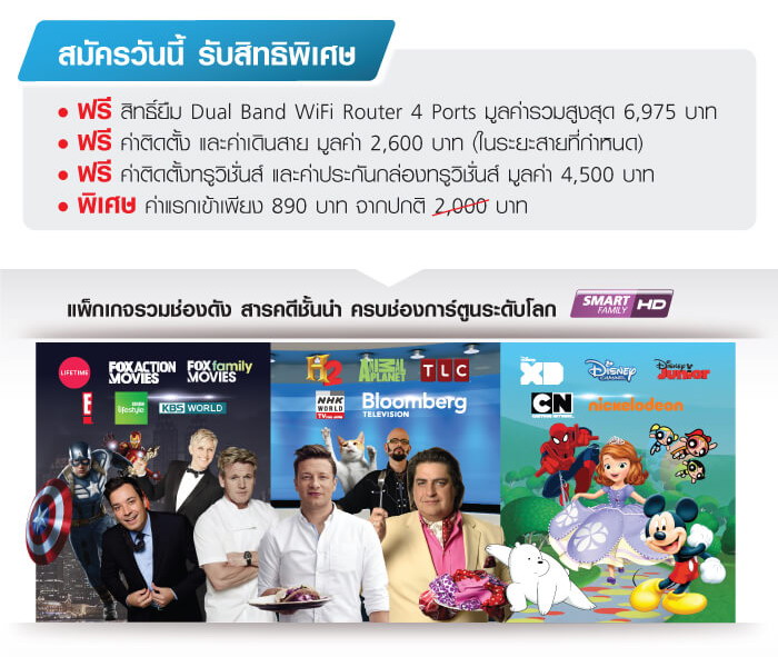 โปรโมชั่น เน็ตบ้านทรู ลูกค้า เก่า